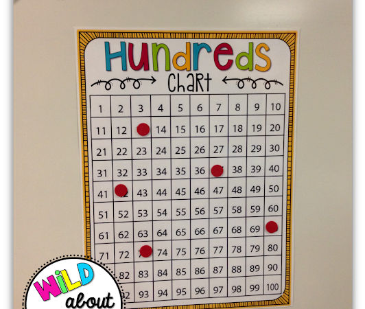 Daily Number Sense Activity