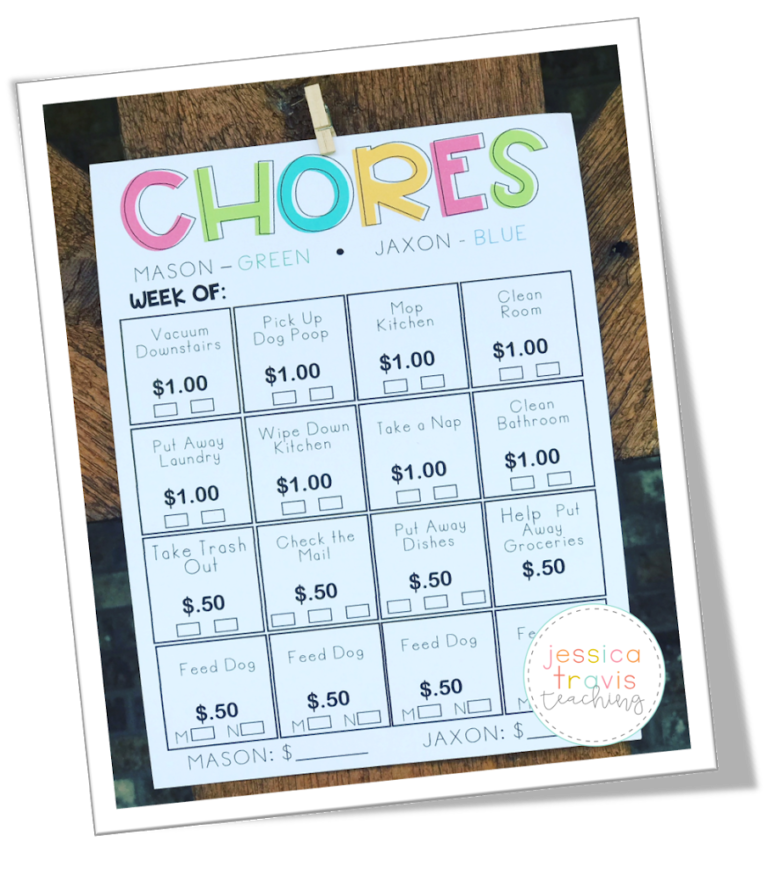 Summer = CHORES!